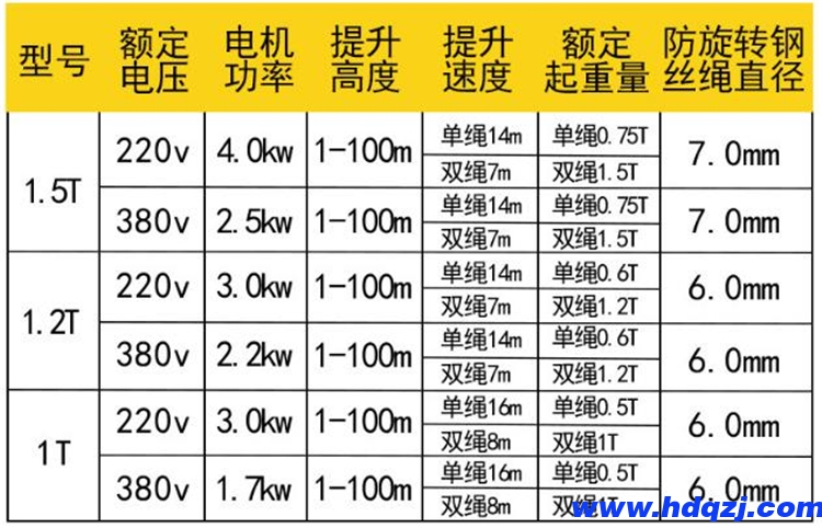 鋁殼電動提升機(jī) 垂直物料提升機(jī) 
