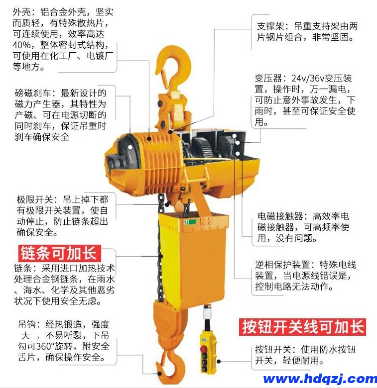 http://m.hosdr.com.cn/shuangliangqizhongji/