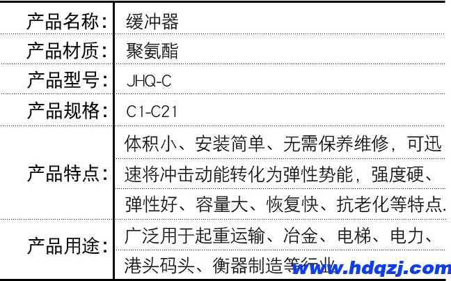 起重機緩沖器 起重機緩沖器