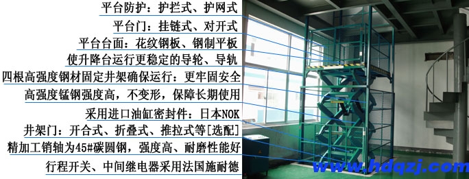 固定式剪叉升降平臺(室內) 固定式剪叉升降平臺(室內)