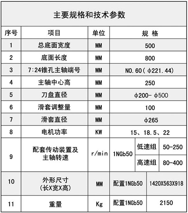 1TX50��������^���g(sh��)����(sh��)